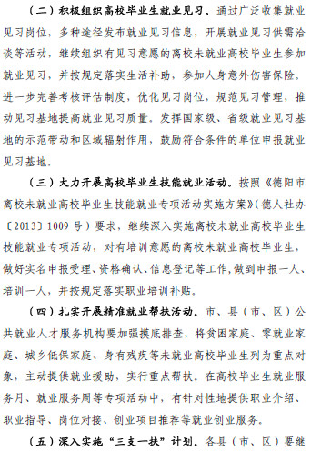 四川省德阳市关于做好2016年全市大学生就业创业工作的通知（德人社函〔2016〕46号）