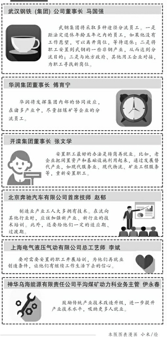 安置职工 企业怎么做