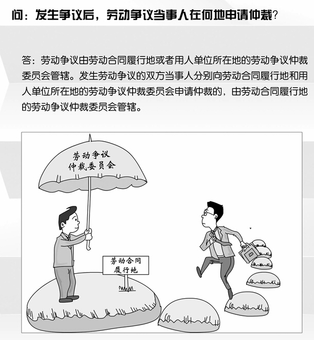 发生争议后 劳动争议当事人在何地申请仲裁？