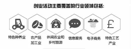 “80后”农民工返乡创业，有什么特点？