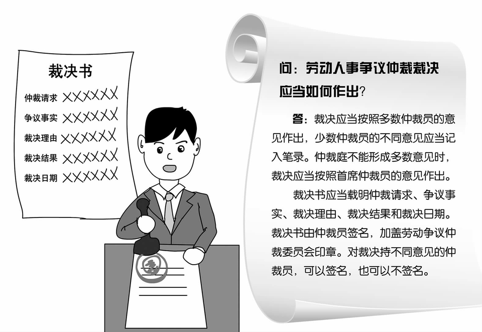 劳动人事争议仲裁裁决应当如何作出？