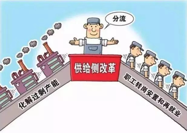 去产能职工安置 要用好这些就业援助政策