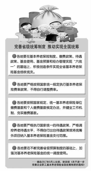 从中央调剂制度做起
