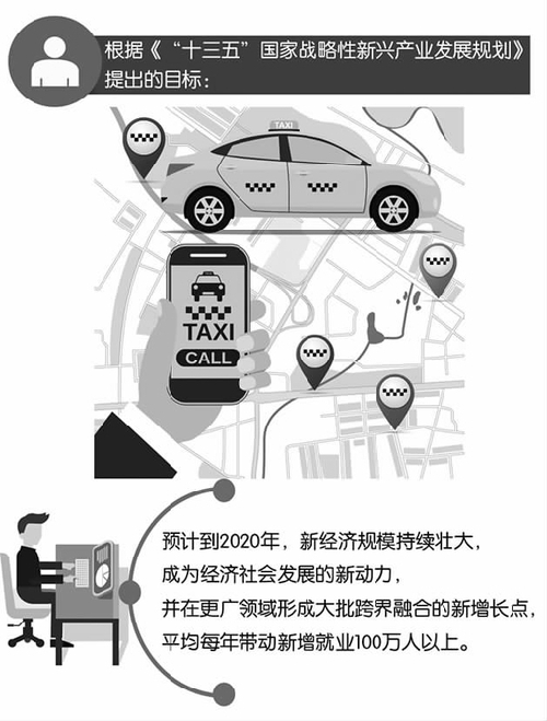 积聚新动能拓展职工安置新渠道