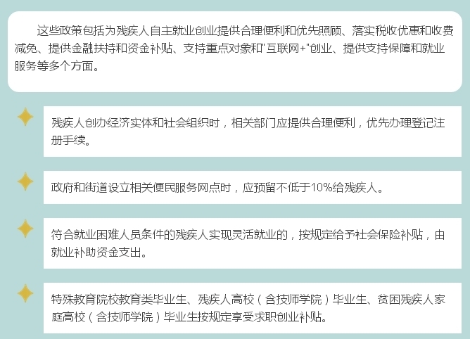 残疾人就业创业“红包”来了！