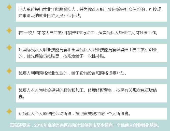 残疾人就业创业“红包”来了！