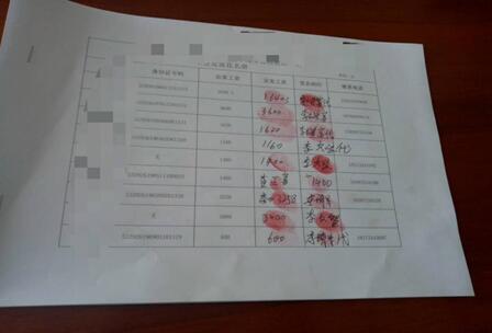 云南南涧：奋力调解，农民工足额拿到工资