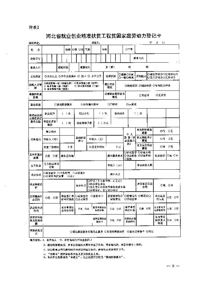 河北省人力资源和社会保障厅 财政厅 扶贫开发办公室关于深入实施就业创业精准脱贫工程的通知（冀人社发〔2017〕9号）