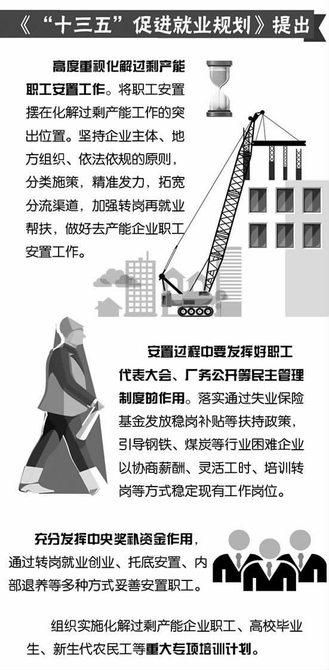 河北省石家庄市让职工转岗不下岗转业不失业