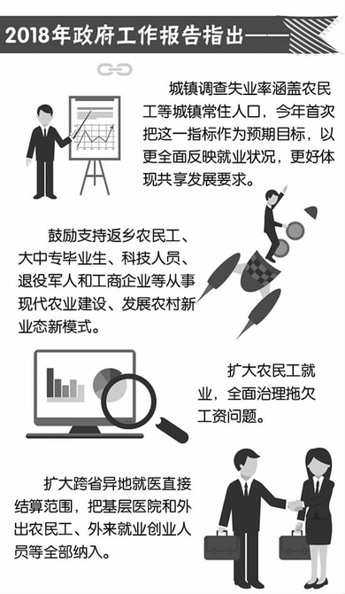 贴心服务唤“雁”归——湖北省荆门市开展农民工工作纪实