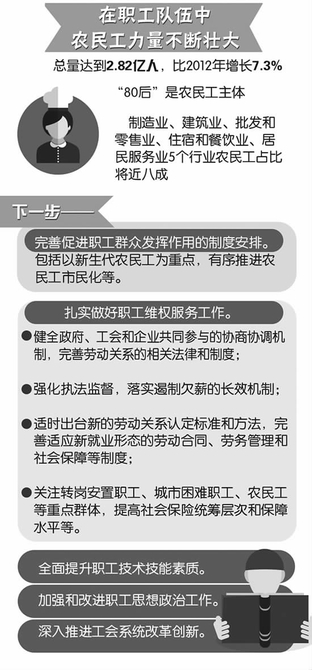 贴心服务唤“雁”归——湖北省荆门市开展农民工工作纪实