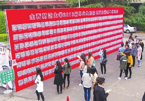 山西：山西师大毕业生供需洽谈火爆 600家单位提供1.2万个岗位