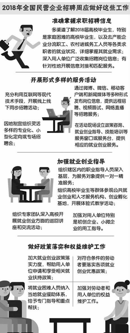 加强就业服务 提高匹配效率——访中国人民大学劳动人事学院教授、大学生就业研究所副所长姚裕群