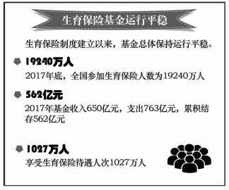主动适应全面两孩政策确保生育保险待遇落实——人社部医疗保险司副司长王芳琳解读《关于做好当前生育保险工作的意见》