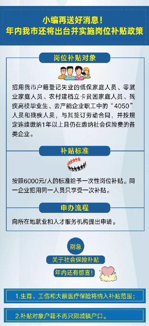 我负责给你补贴，你负责带动就业！