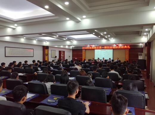 湖南岳阳楼：第一期大学生创业培训班开班