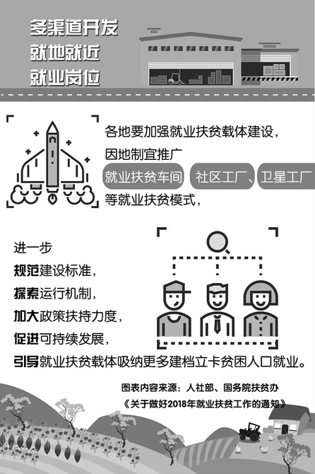 扶贫车间成为乡村振兴和脱贫攻坚重要载体——来自河南省的实践
