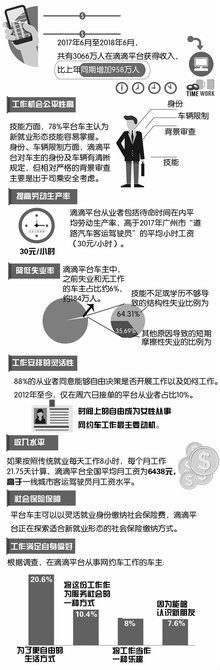 从阿里巴巴看数字经济下中国就业的转型升级