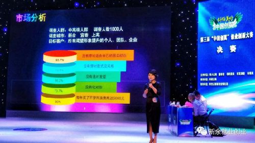 第三届“中国创翼”创业创新大赛暨江西•新余首届“创领美好”创业大赛圆满落幕
