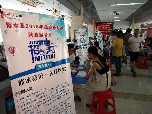 江西修水：高校毕业生就业服务月招聘会举行 79家单位提供就业岗位1000个