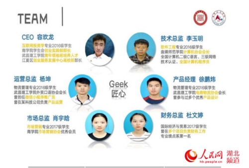 团队成员简介