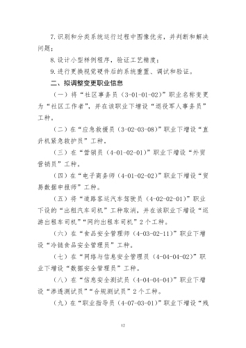 新职业公示公告-000012
