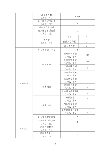 就业网02