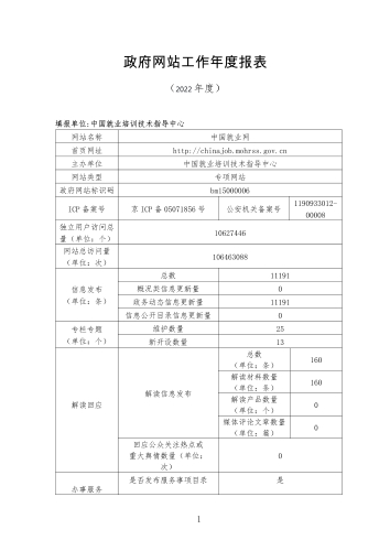 就业网01