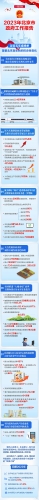 微信图片_20230207144322