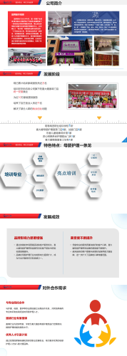 喜大嫂劳务品牌发展大会合作需求