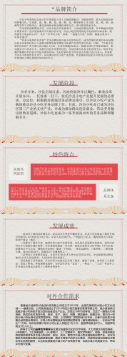 沙县小吃制作技艺师
