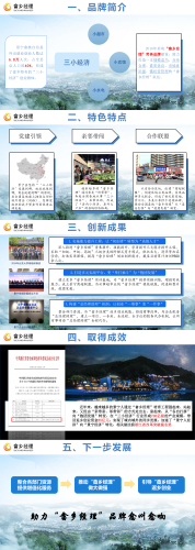 畲乡经理