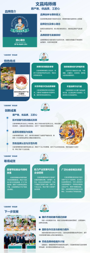 文昌鸡师傅
