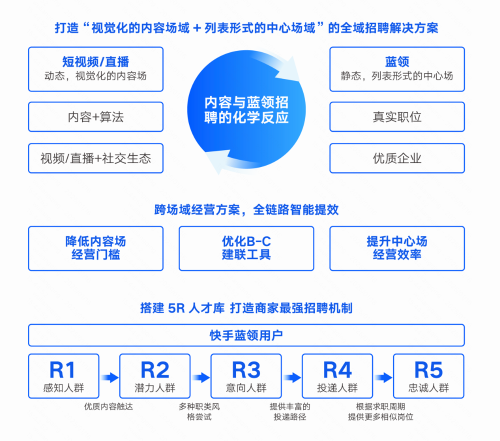 图片7
