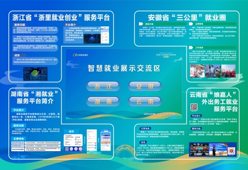智慧就业展示交流区智慧平台-7