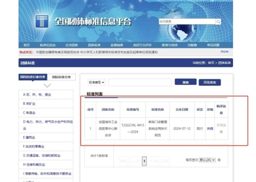 优逸管家+家政劳务品牌照片+4